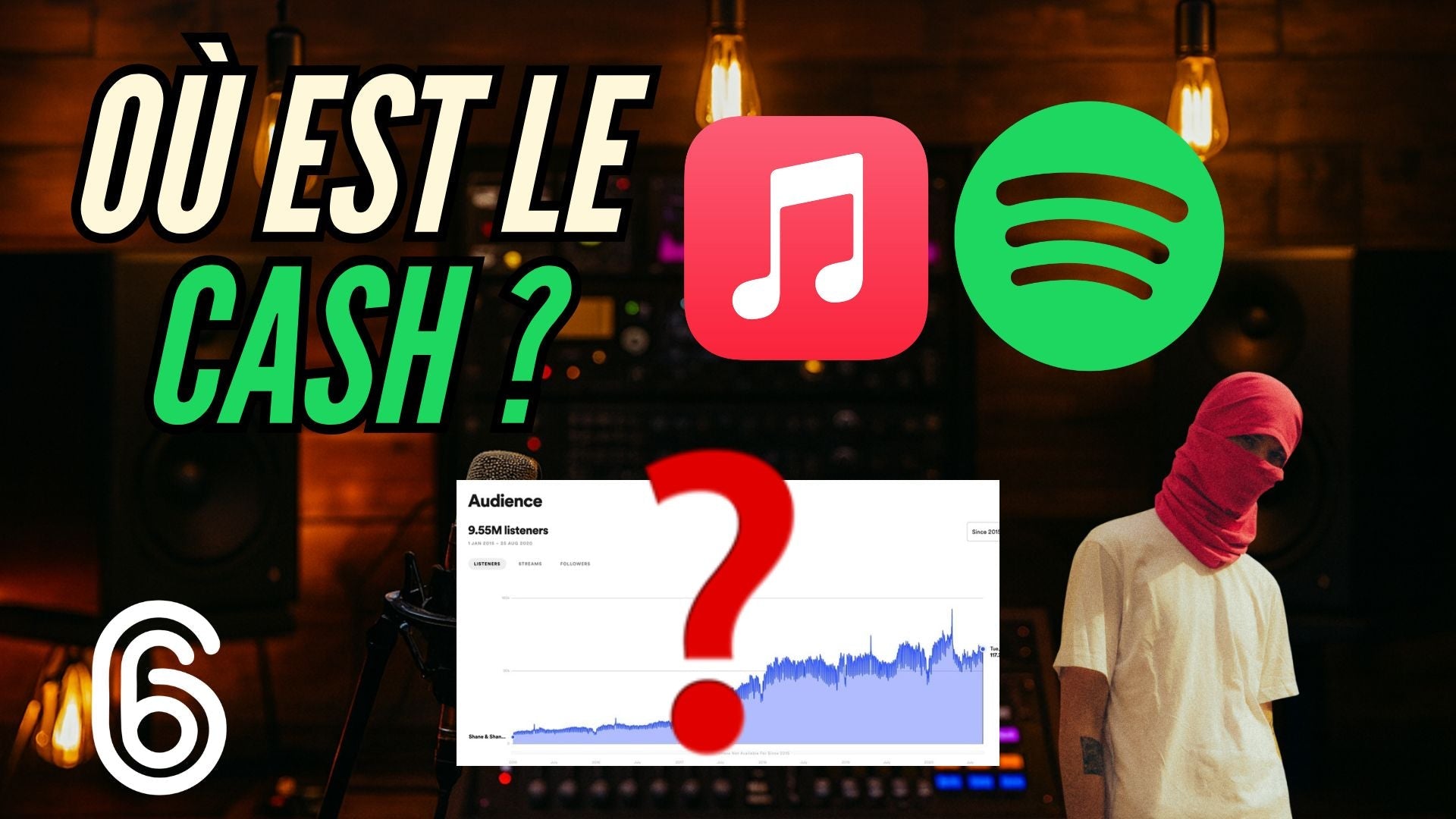 Comment vivre de sa musique ? (en big 2025) - 6N6