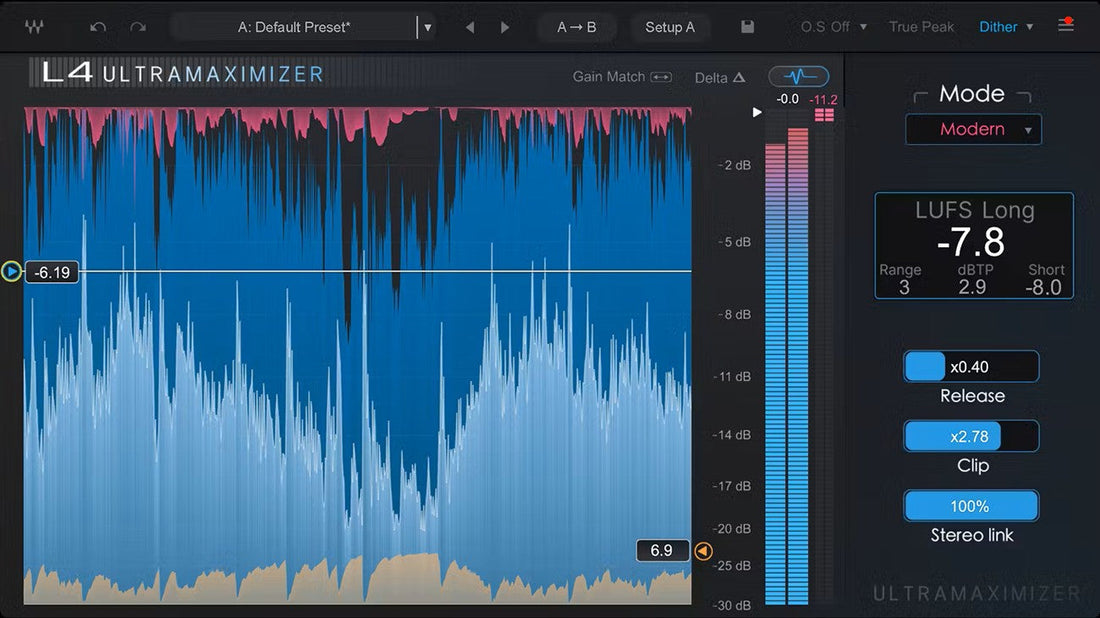 Waves L4 Ultramaximizer : le futur du mastering loudness + punch - 6N6
