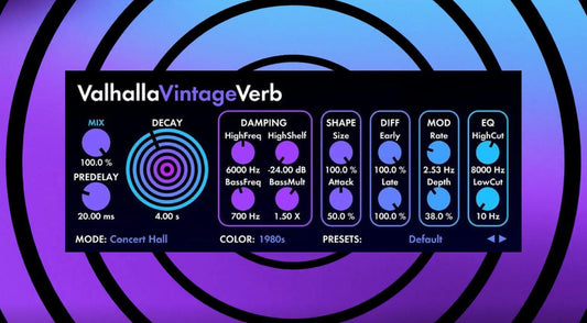 Le Guide Ultime de la Reverb & du Delay